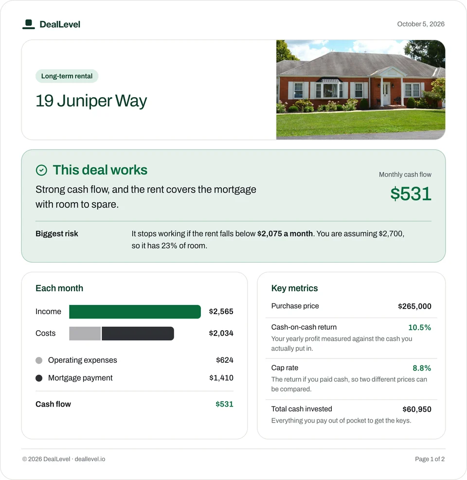 The report on an example property: its photo, the answer, each month's income and costs, and the key metrics.